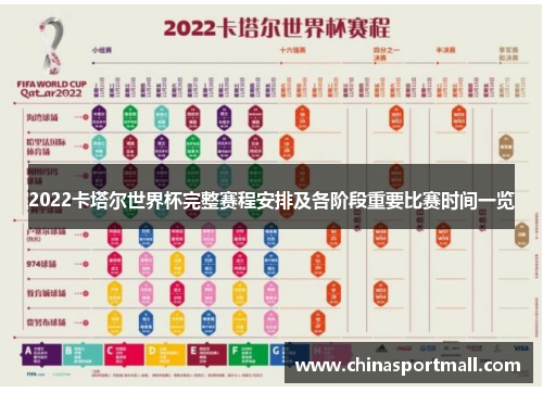 2022卡塔尔世界杯完整赛程安排及各阶段重要比赛时间一览